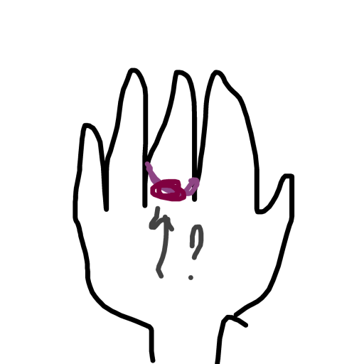 Ring drawing by grou