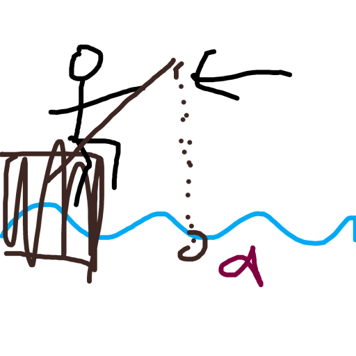 Fishing Rod drawing by princess fiona