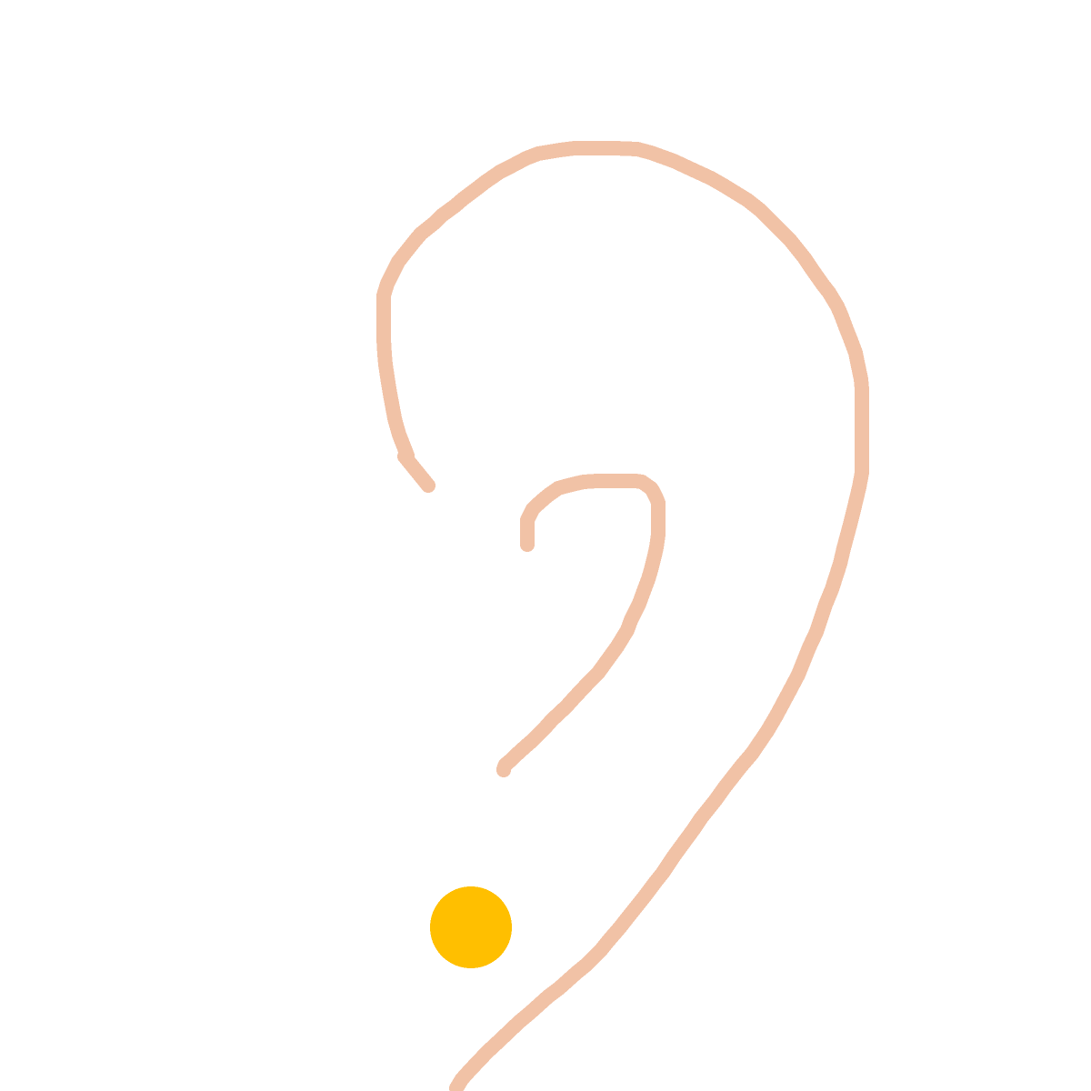 Ear drawing by bia