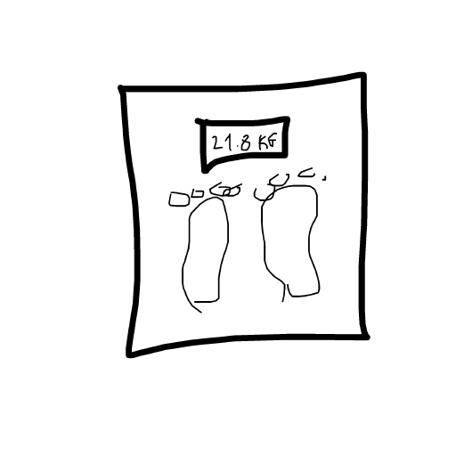 Scale drawing by vale