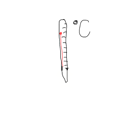 Thermometer drawing by coal-star-data