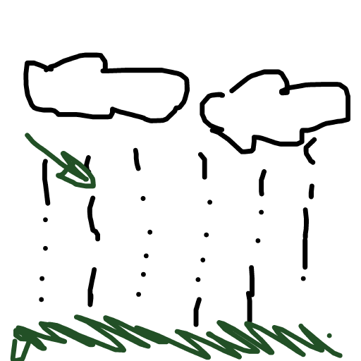 Rain drawing by delta-hyper-spire