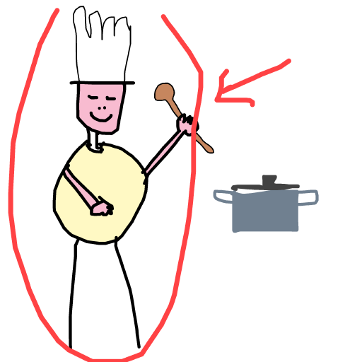 Chef drawing by loddie