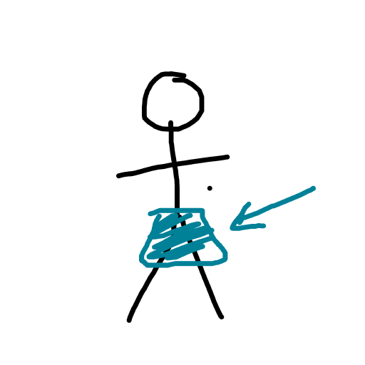 Skirt drawing by draw-true-grace