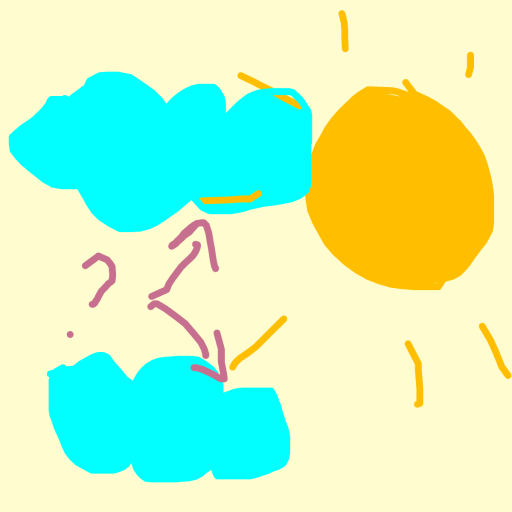 Cloud drawing by grou