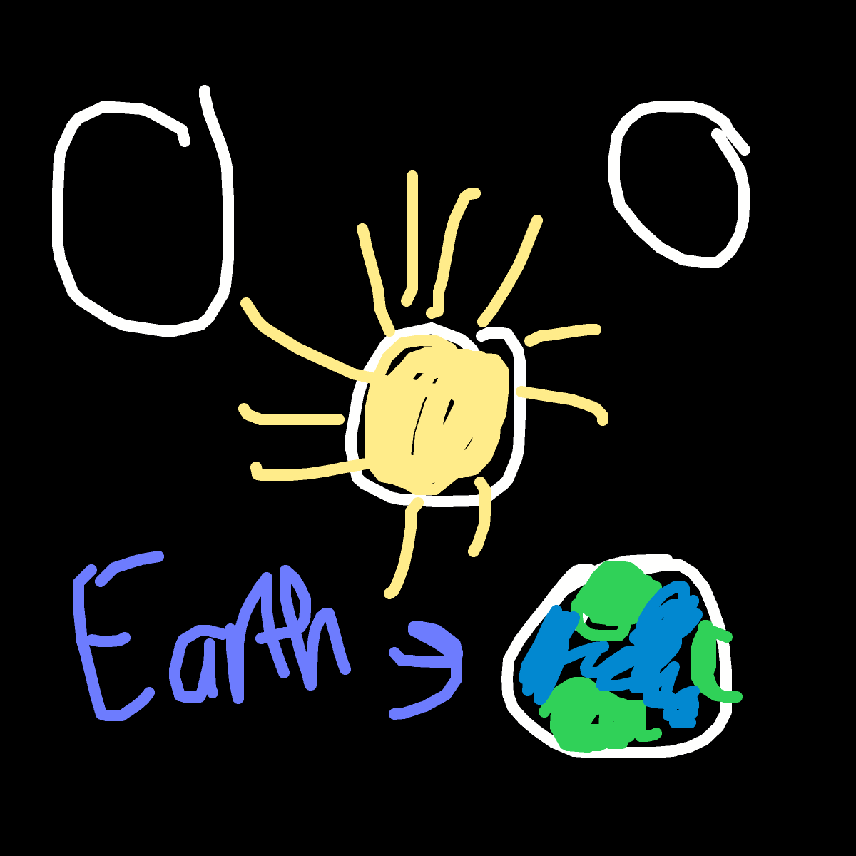 Planet drawing by adreana