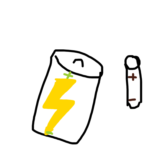 Battery drawing by grou