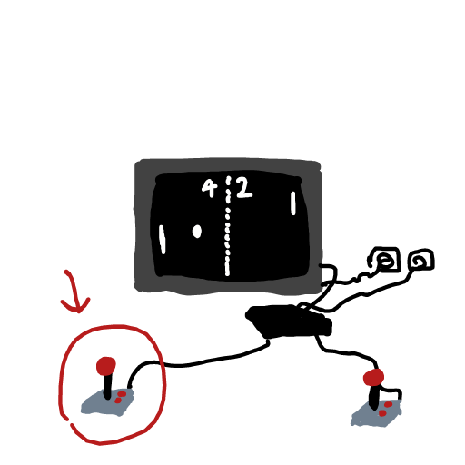 Joystick drawing by godor
