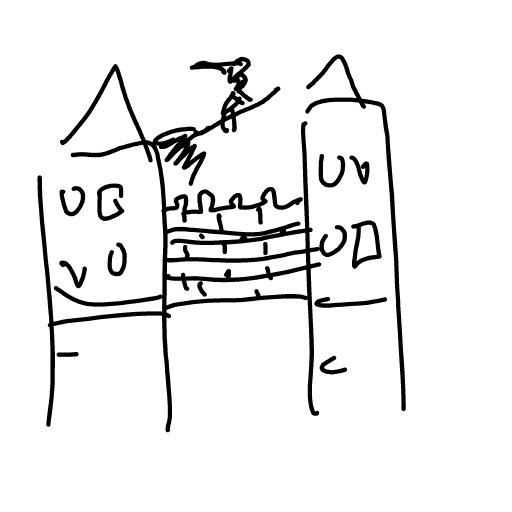 Hogwarts drawing by Shew