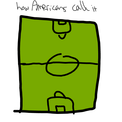 Soccer drawing by KevinFaber