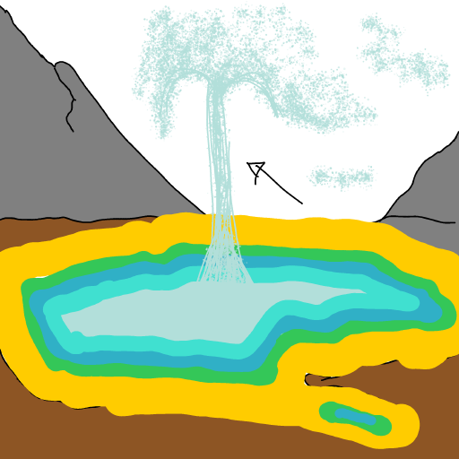 Geyser drawing by mjolnirbear