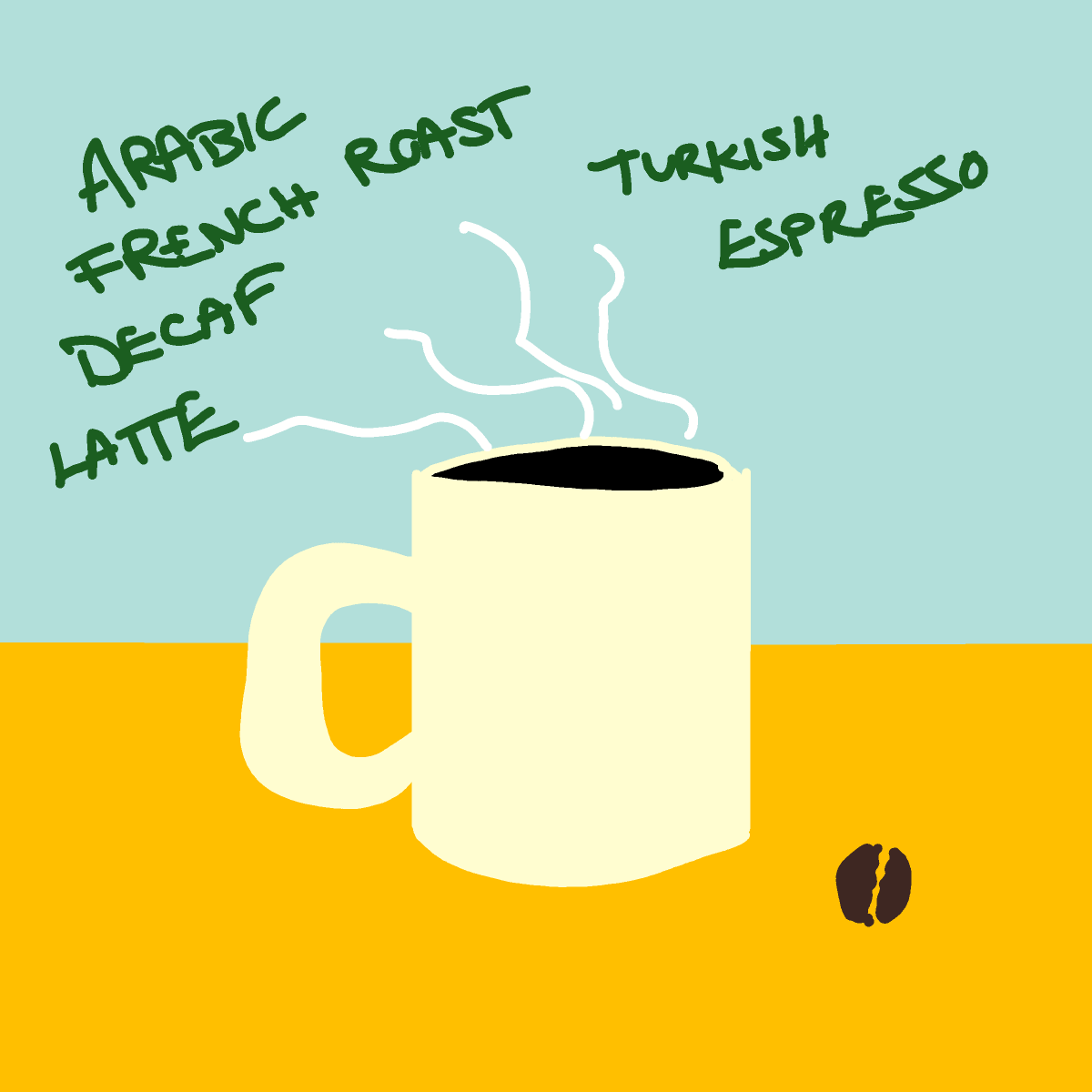 Coffee drawing by mjolnirbear