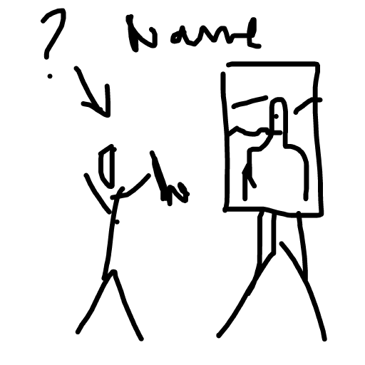 Leonardo drawing by gold-grand-port