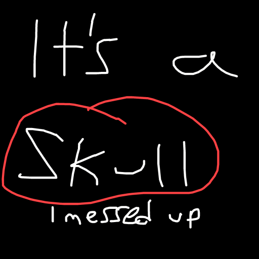 Skull drawing by iron