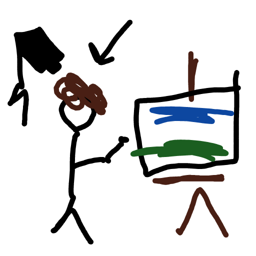 Bob Ross drawing by Timmie