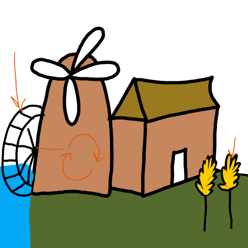 Mill drawing by magic-sky-mode