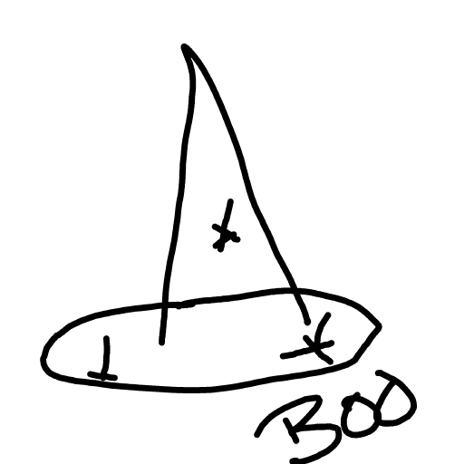 Witch Hat drawing by coal-mild-peace