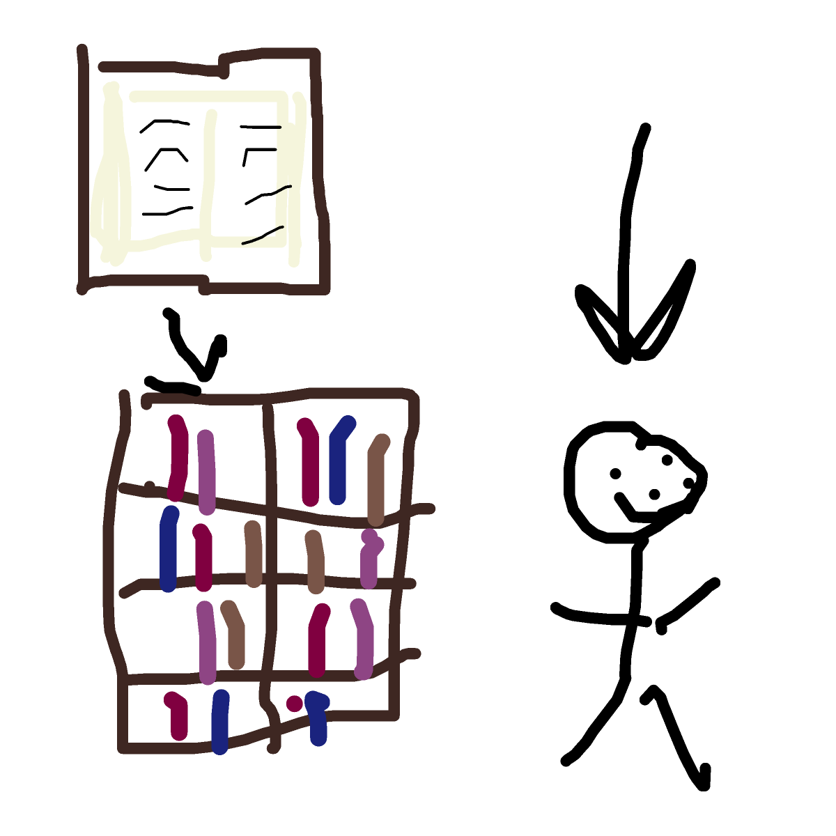 Librarian drawing by rust-true-valor