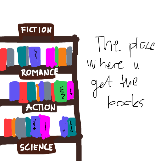 Library drawing by beksss