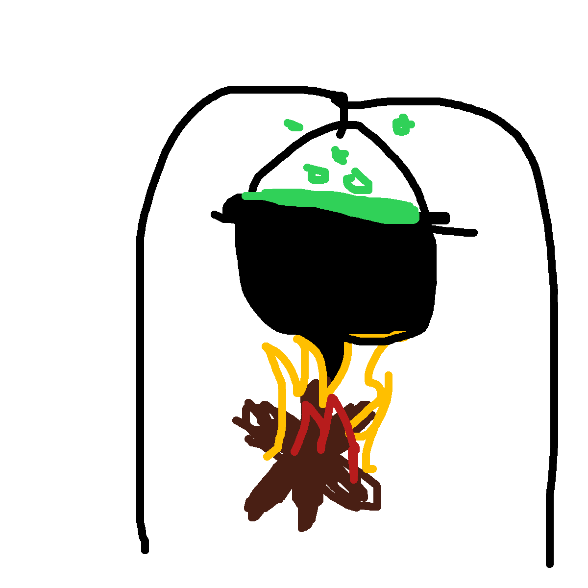 Cauldron drawing by pancakes palette