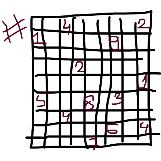 Puzzeltut drawing by tirza