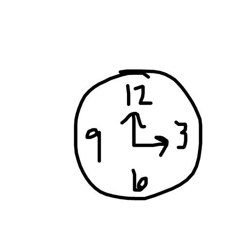 Clock drawing by rich-bold-mage