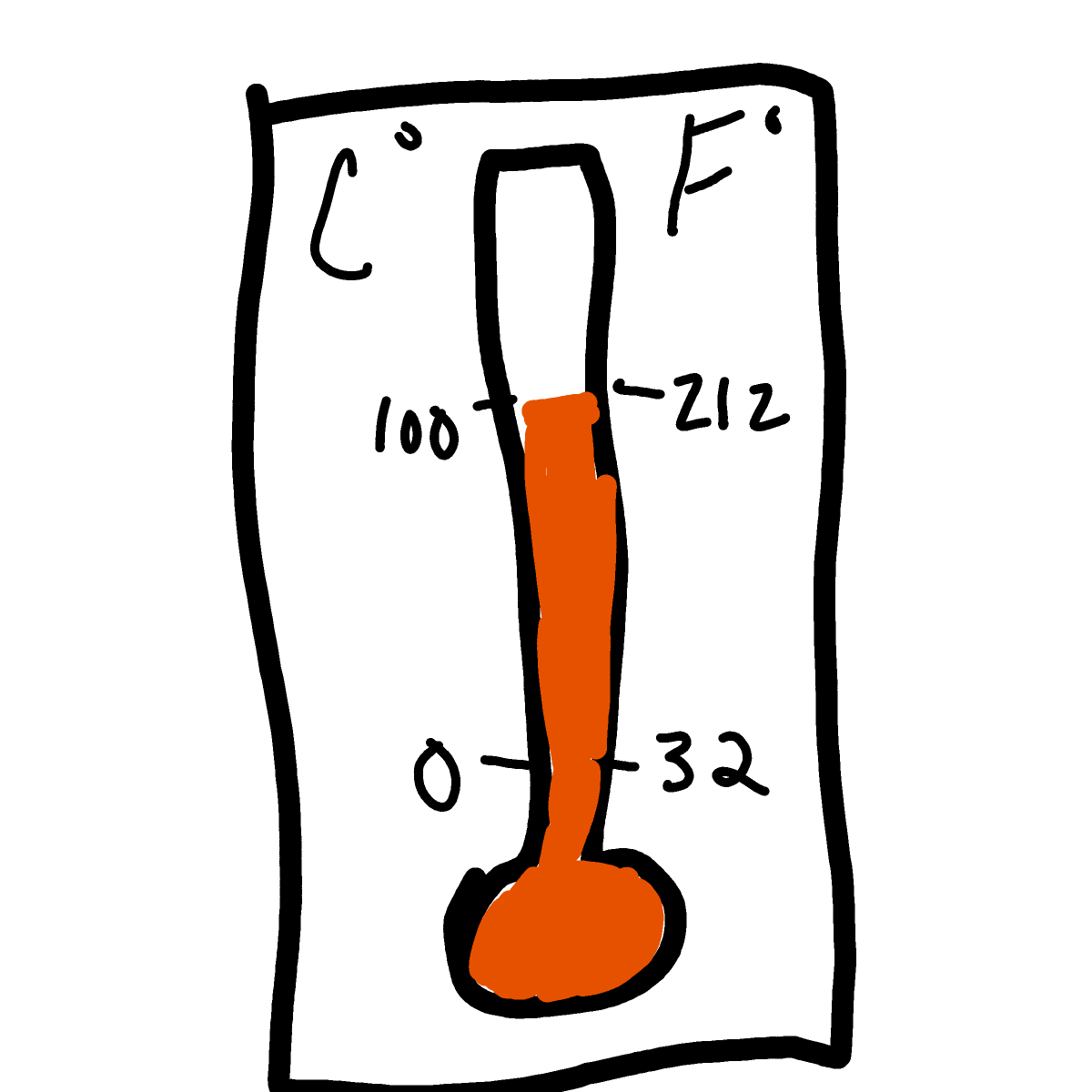 Thermometer drawing by deep-free-eye
