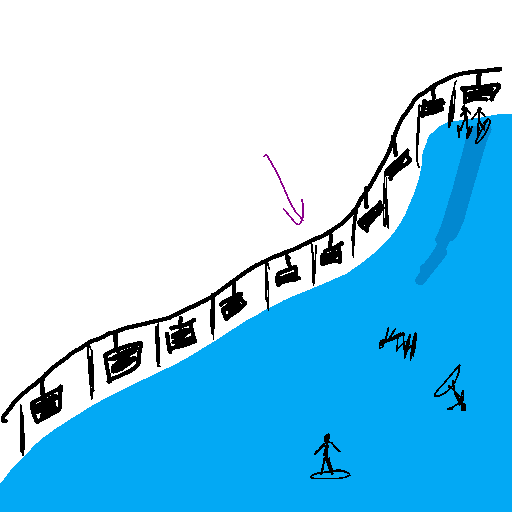 Cable Car drawing by amber-graph-hammer