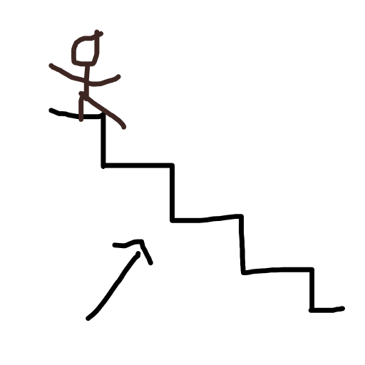 Stairs drawing by wise-clear-boss