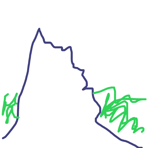 Mountain drawing by wide-pure-sketch