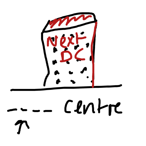 Data drawing by princess fiona