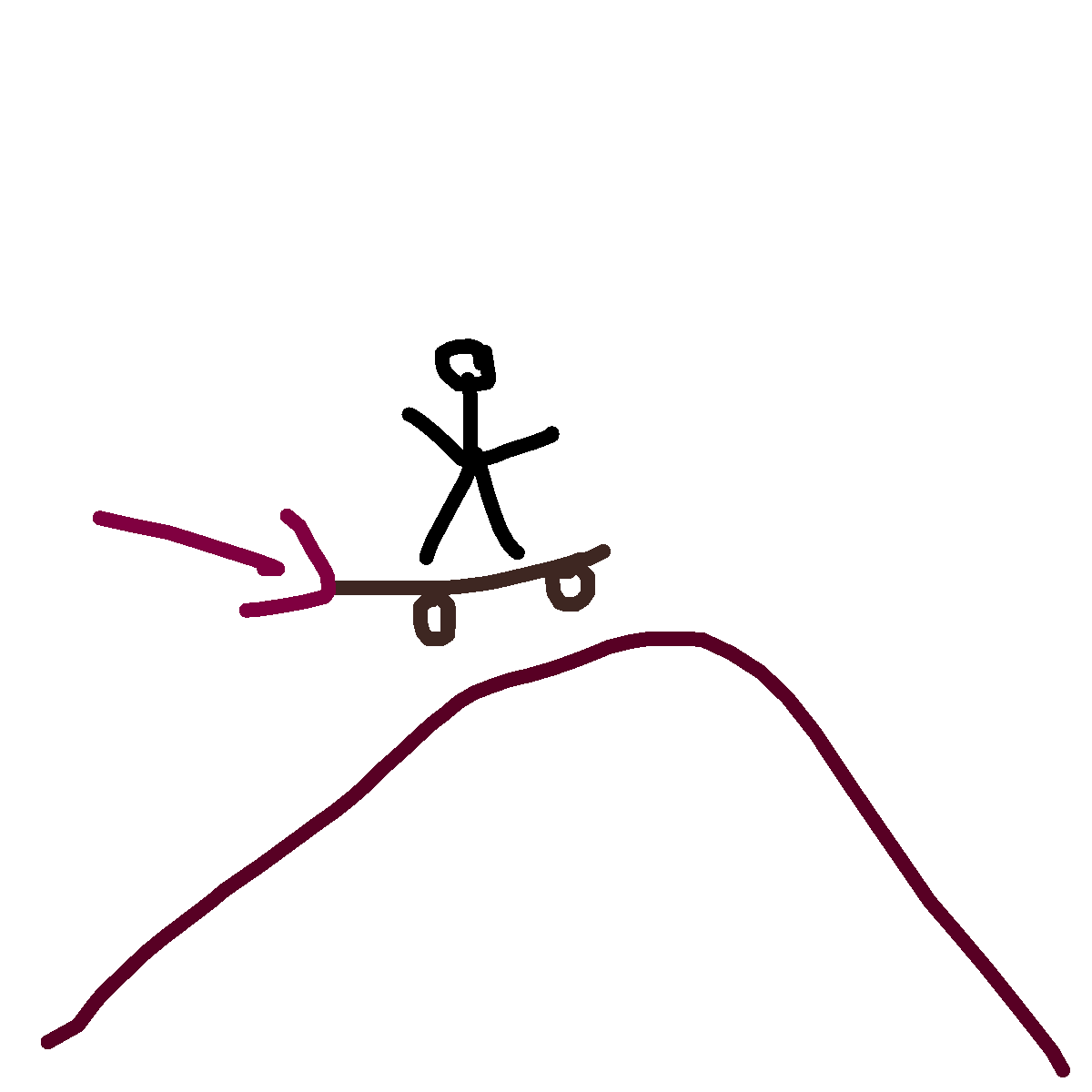 Skateboard drawing by grou