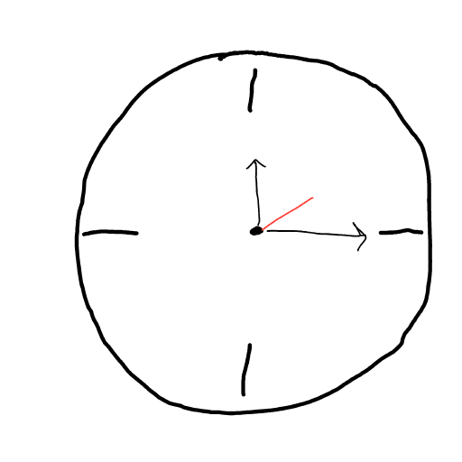 Clock drawing by Shandi