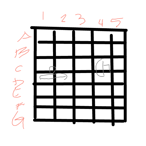 Battleship drawing by Shandi