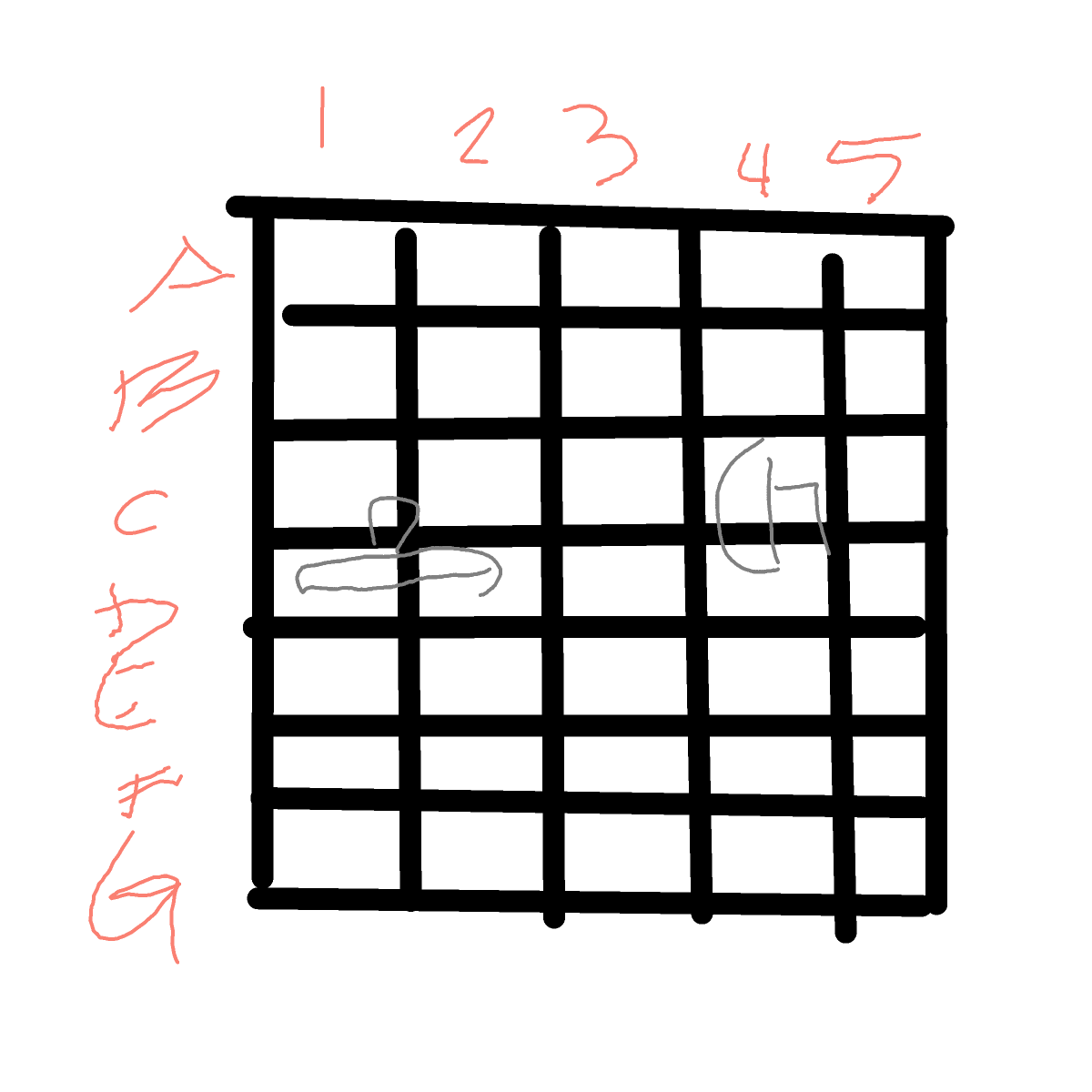 Battleship drawing by Shandi