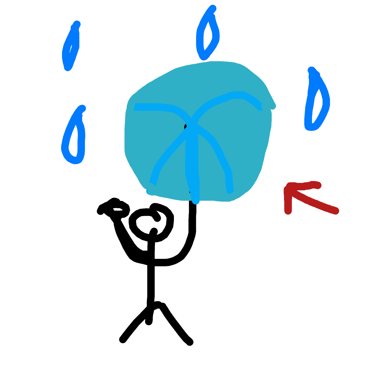 Umbrella drawing by soft-rare-pro