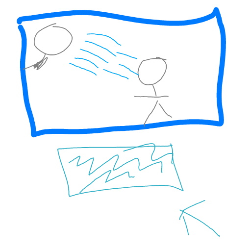 Bath Mat drawing by coal-mild-peace