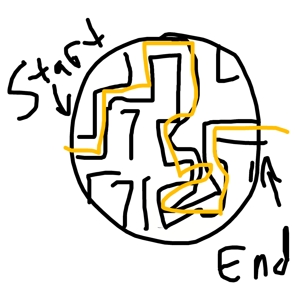 Maze drawing by juice