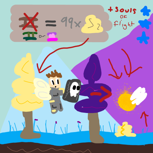 Pixie drawing by Fih