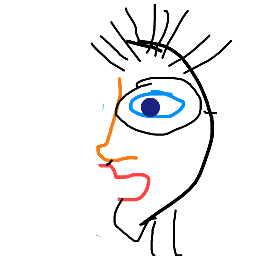 Eye drawing by vangogh