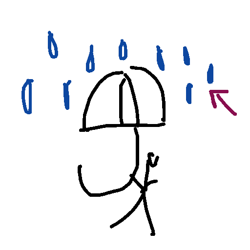 Rain drawing by grou