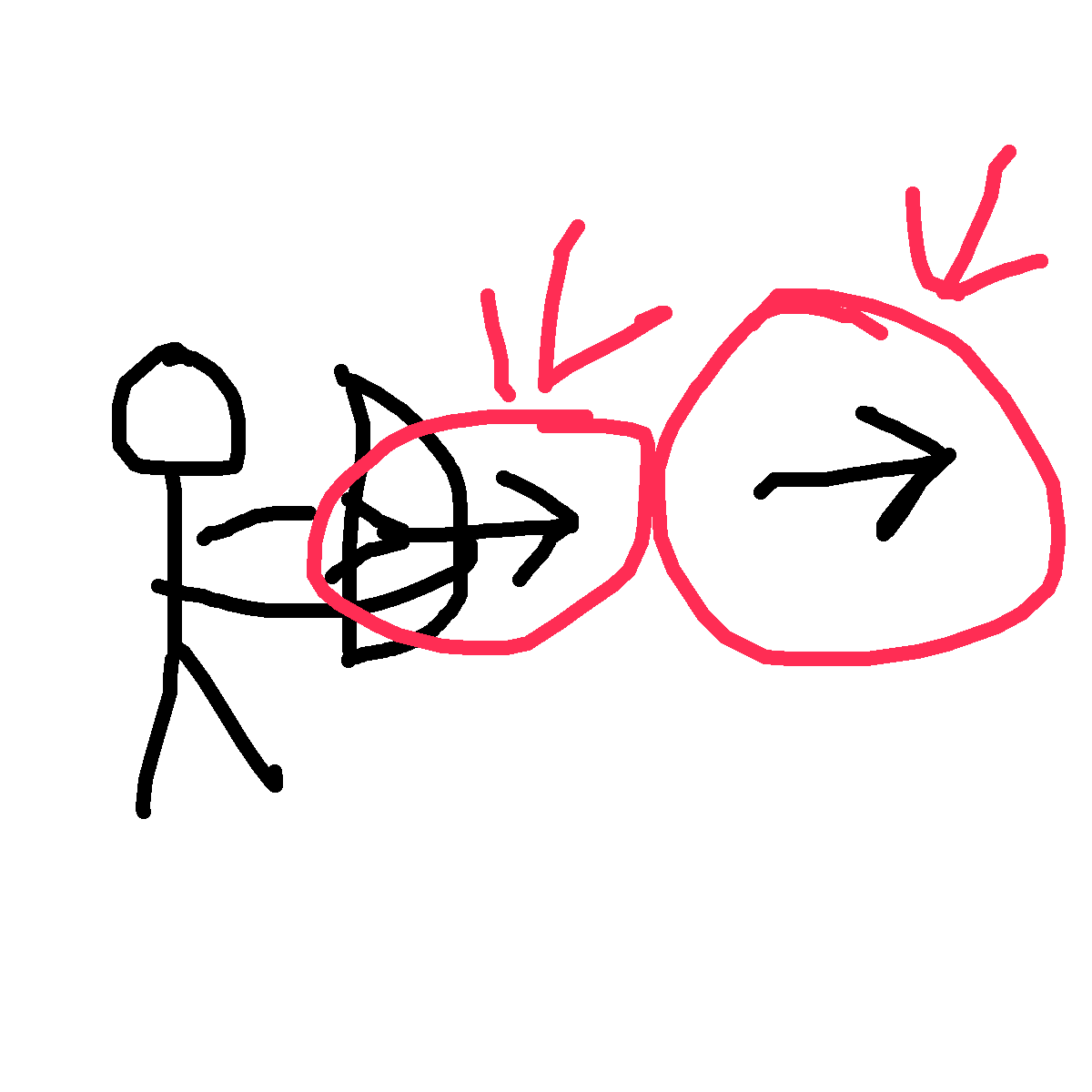 Arrow drawing by kyle