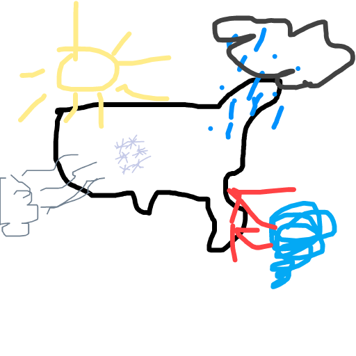 Weather drawing by brush-star-site