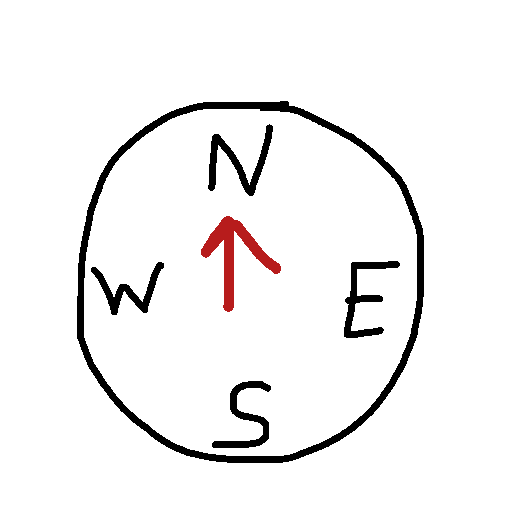 Compass drawing by mikestam195