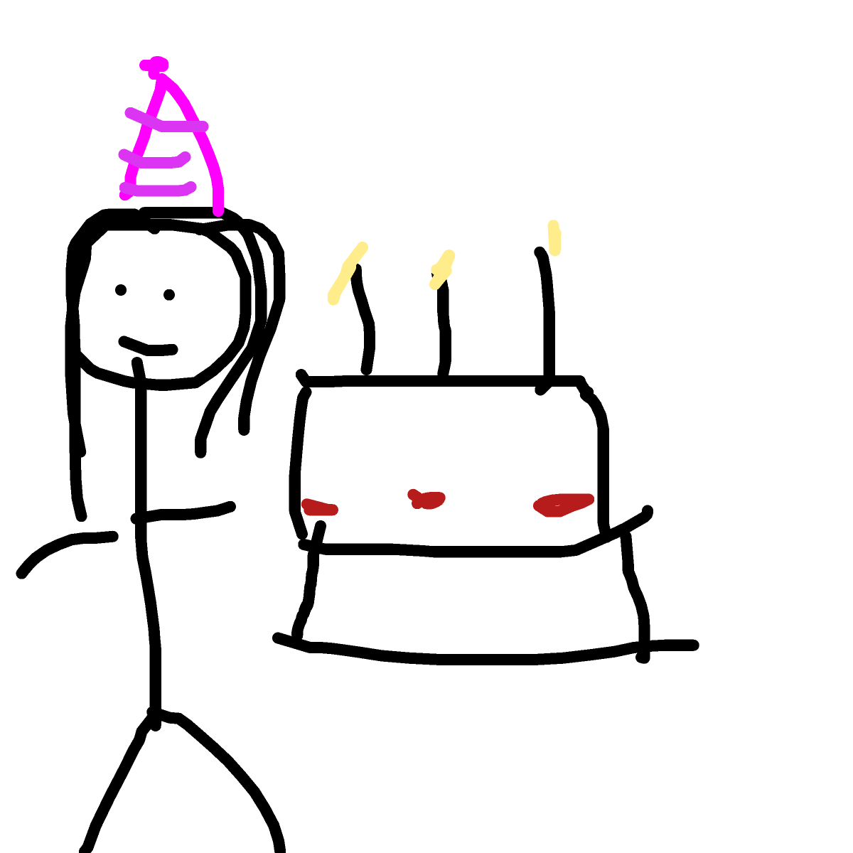 Birthday drawing by maria