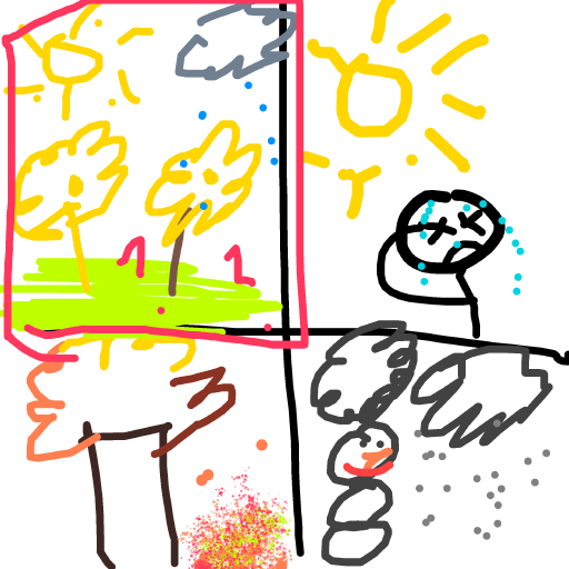 Spring drawing by pure-grape-voice