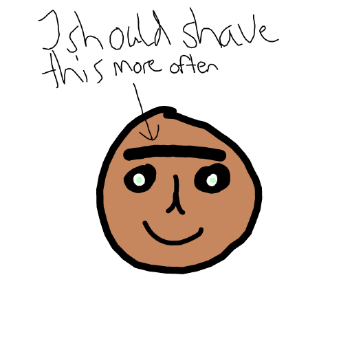 Unibrow drawing by KevinFaber
