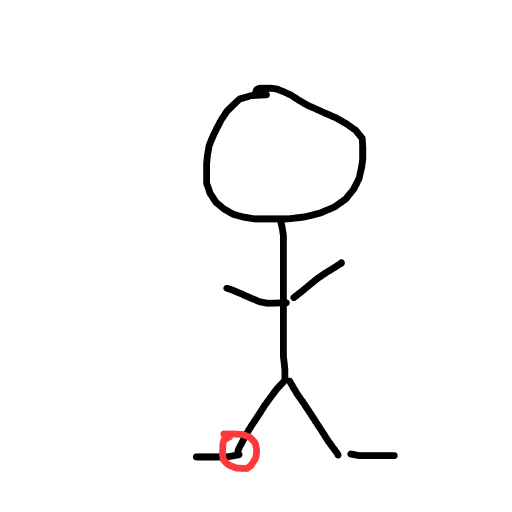 Ankle drawing by drewbenruben