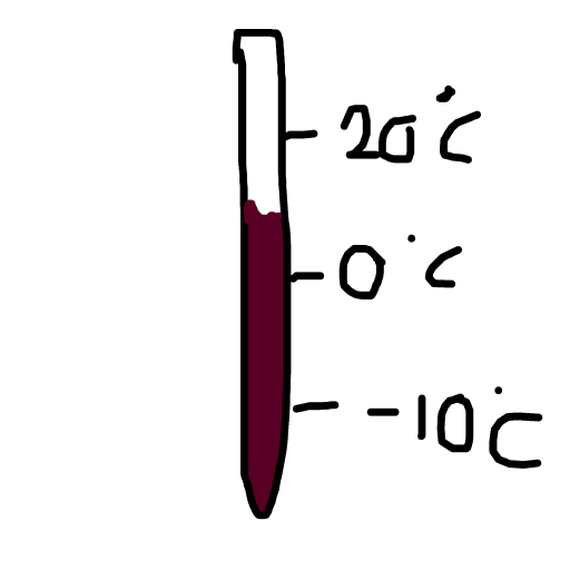 Thermometer drawing by tirza