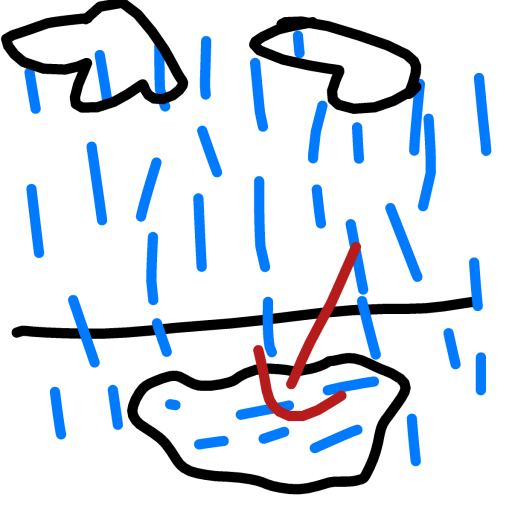 Puddle drawing by sonic-bold-major